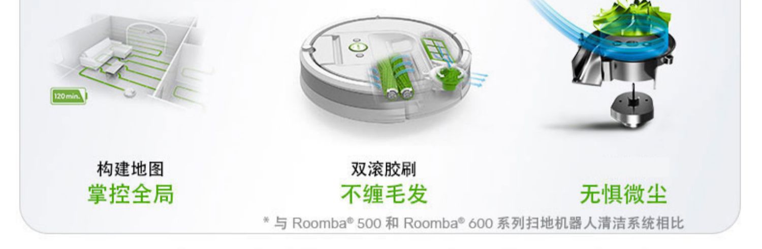 Hoa Kỳ irobot970 quét robot Robot lau nhà robot thông minh tự động - Robot hút bụi robot hút bụi ecovacs deebot