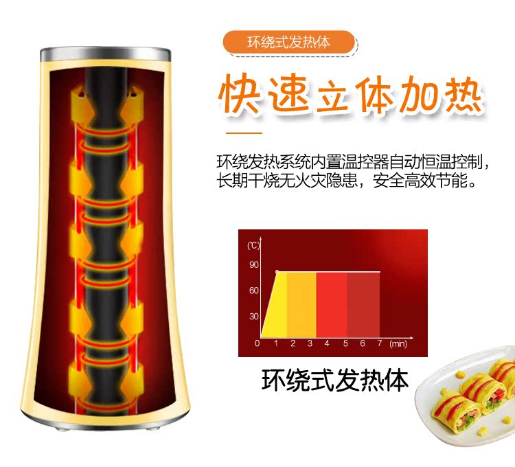 Nước cốc trứng cốc máy cuộn trứng ăn sáng máy tạo tác tự động mini omelette nhà đa năng nồi trứng - Nồi trứng ca nấu mì siêu tốc mini