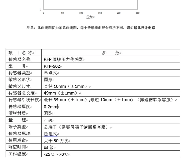 Màng mỏng Cảm Biến Áp Suất Robot Xúc Giác Ghế Ngồi Thông Minh Cân Bằng Xe Piezoresistive Lực Linh Hoạt Nhạy Cảm FSR402/602 cảm biến áp suất dầu bôi trơn cảm biến áp suất nước arduino