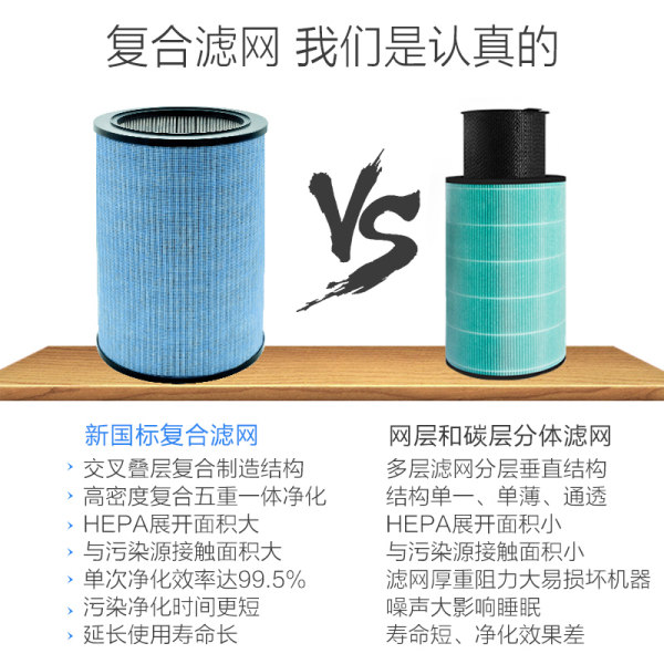 小米空气净化器用 Take Care 培康 通用升级版除甲醛抗菌滤芯滤网 天猫优惠券折后¥49包邮史低(¥79-30) 小米空气净化器用 Take Care 培康 通用升级版除甲醛抗菌滤芯滤网 天猫优惠券折后¥49包邮史低(¥79-30)