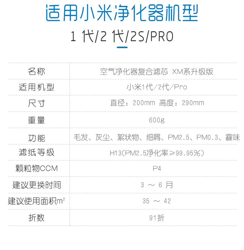 升级版除甲醛抗菌、2件、适配小米空气净化器，Take Care 培康 滤芯 94.8元包邮，折合47.4元/件（上次69元/件） 买手党-买手聚集的地方