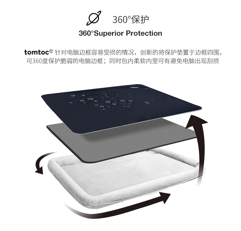 Mỹ tomtoc của Apple túi máy tính xách tay túi máy tính xách tay túi Lenovo MacBookPro / bình khí phụ nữ - Phụ kiện máy tính xách tay túi đựng laptop nhỏ gọn