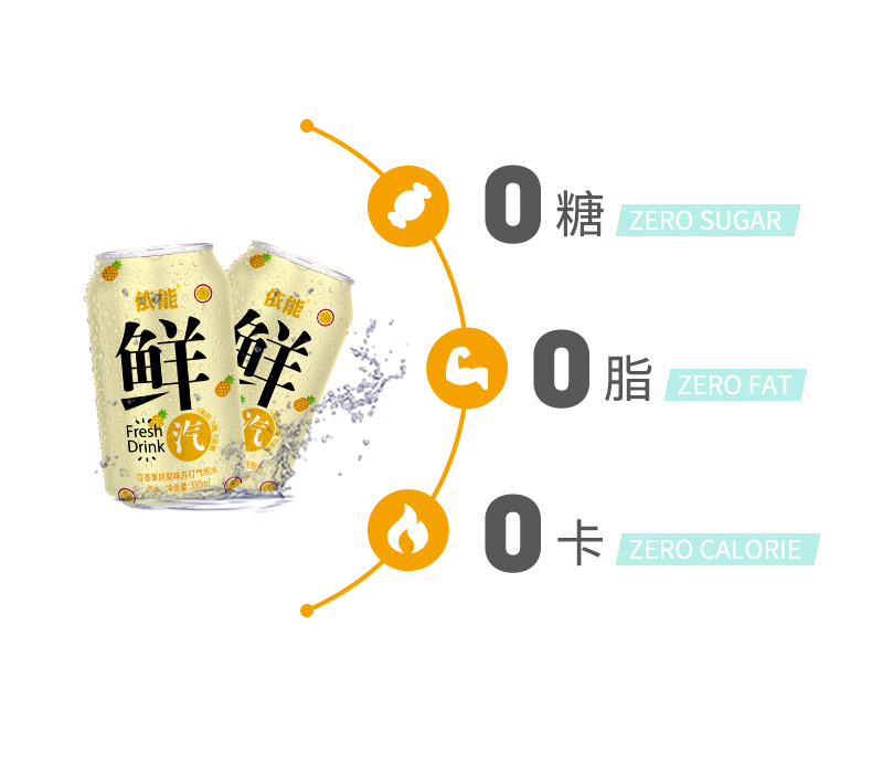 5种惊喜口味 依能 苏打气泡水 330ml*24罐装 0糖0卡0脂 图2