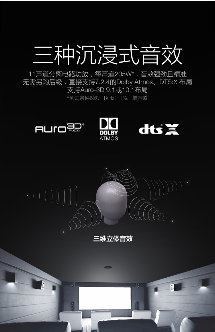 Denon / Denon AVR-X6400H rạp hát tại nhà 11.2 kênh 4K Bộ khuếch đại công suất Bluetooth kỹ thuật số gây sốt chuyên nghiệp AV home high 5.1 âm thanh gia đình Âm trầm khuếch đại HiFi loa mic hát karaoke giá rẻ