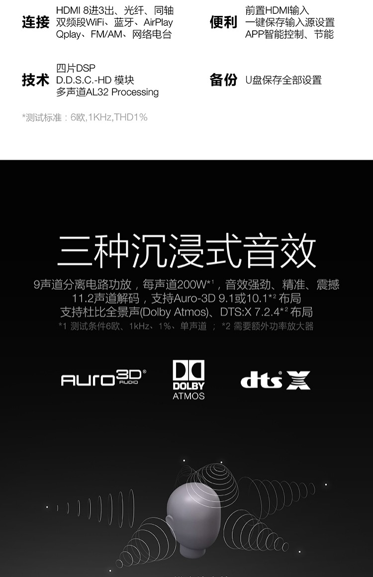 ốp tường cách âm Denon / 天龙 AVR-X4400H Bộ khuếch đại AV 9.2 kênh gia đình chuyên nghiệp gây sốt công suất cao kỹ thuật số Bluetooth khuếch đại âm thanh 5.1 âm thanh gia đình và âm thanh rạp hát video bass dây loa hát karaoke