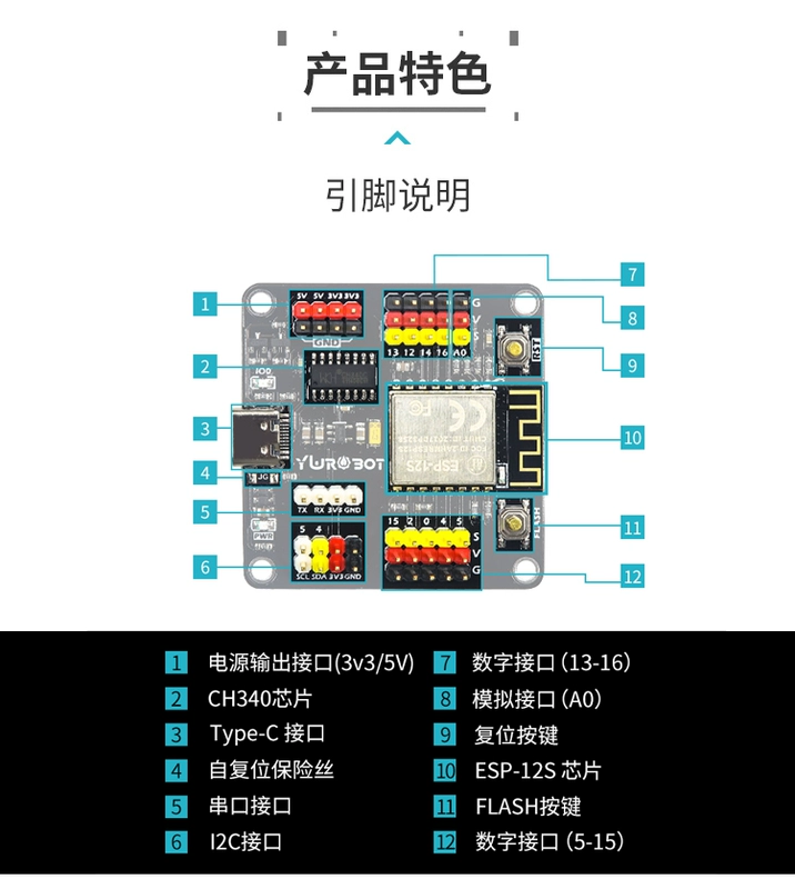 Thích hợp cho Arduino Internet of Things Kit Mục nhập học tập và phát triển IOT Bảng phát triển cảm biến ESP8266