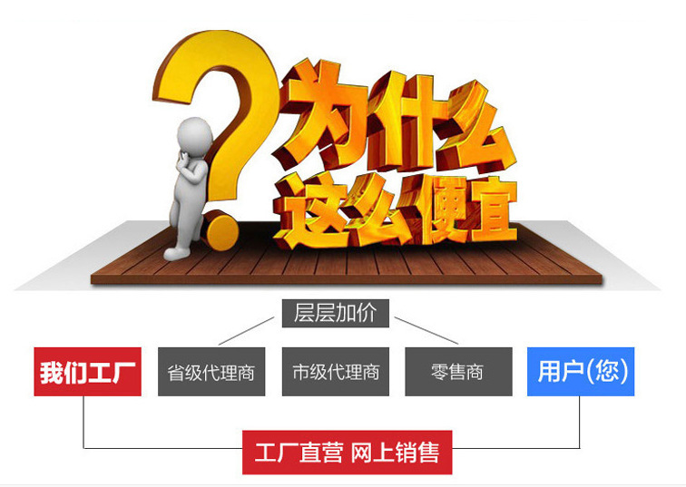 定製木工機械