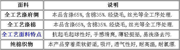 Tenue infirmière - Ref 1857035 Image 25