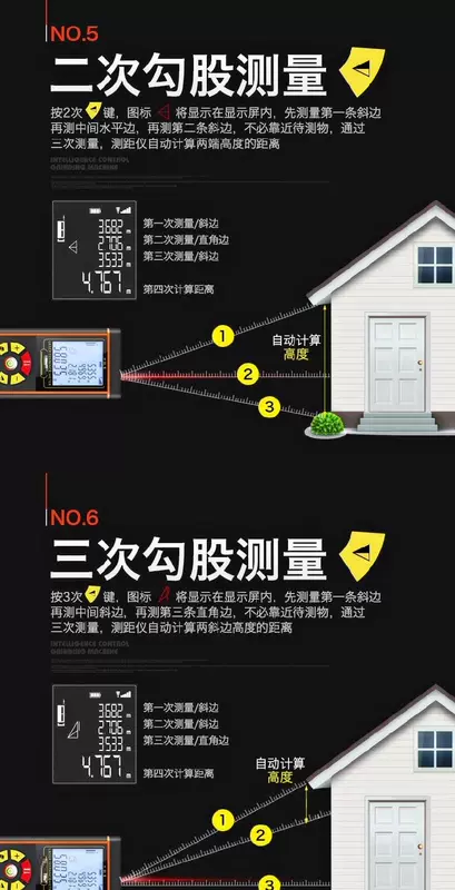 Thiết bị đo kiểm định vị trí theo chiều dọc Thước đo điện tử đếm góc hồng ngoại công cụ đo phẳng - Thiết bị & dụng cụ