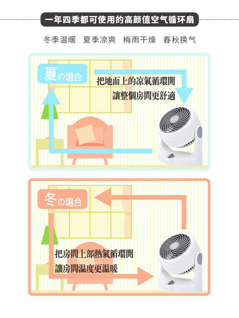 quạt sưởi ấm điện máy xanh Nhật Bản Alice Siris quạt lưu thông không khí nhỏ nhà im lặng quạt máy tính để bàn quạt đối lưu - Quạt điện quạt panasonic 3 cánh
