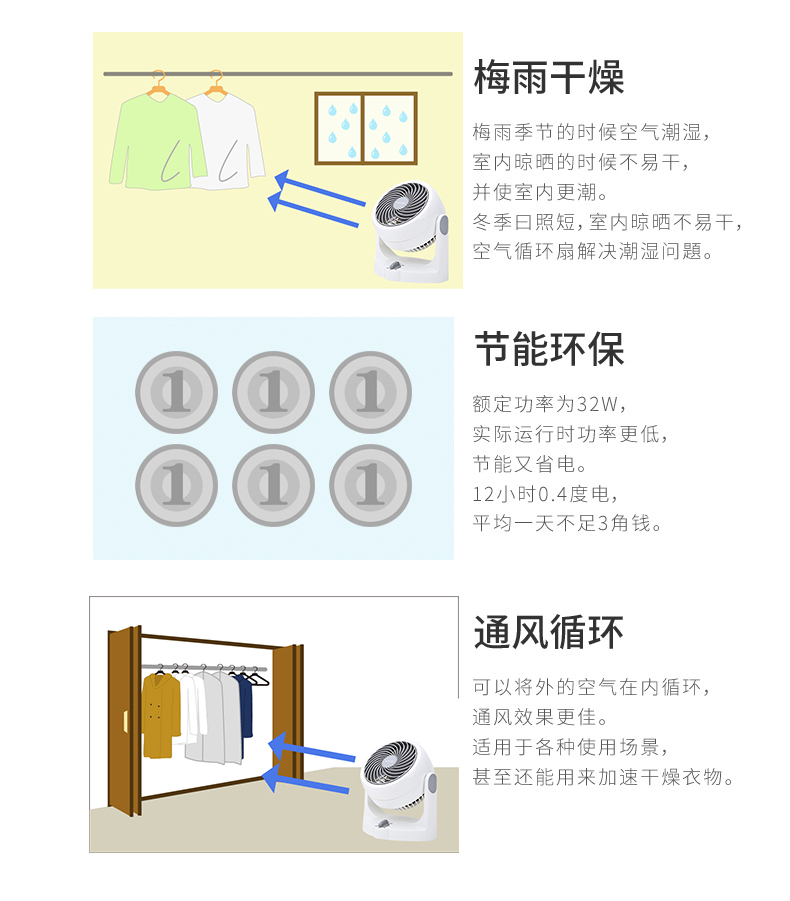 quạt sưởi ấm điện máy xanh Nhật Bản Alice Siris quạt lưu thông không khí nhỏ nhà im lặng quạt máy tính để bàn quạt đối lưu - Quạt điện quạt panasonic 3 cánh