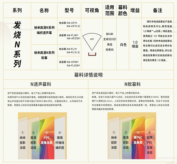 товар из китая jk经科天花幕jk n4-at/1t ic纳米编织透声幕隐藏天花电动透声幕客厅卧室天花吊顶隐藏幕布无线遥控智能升降幕