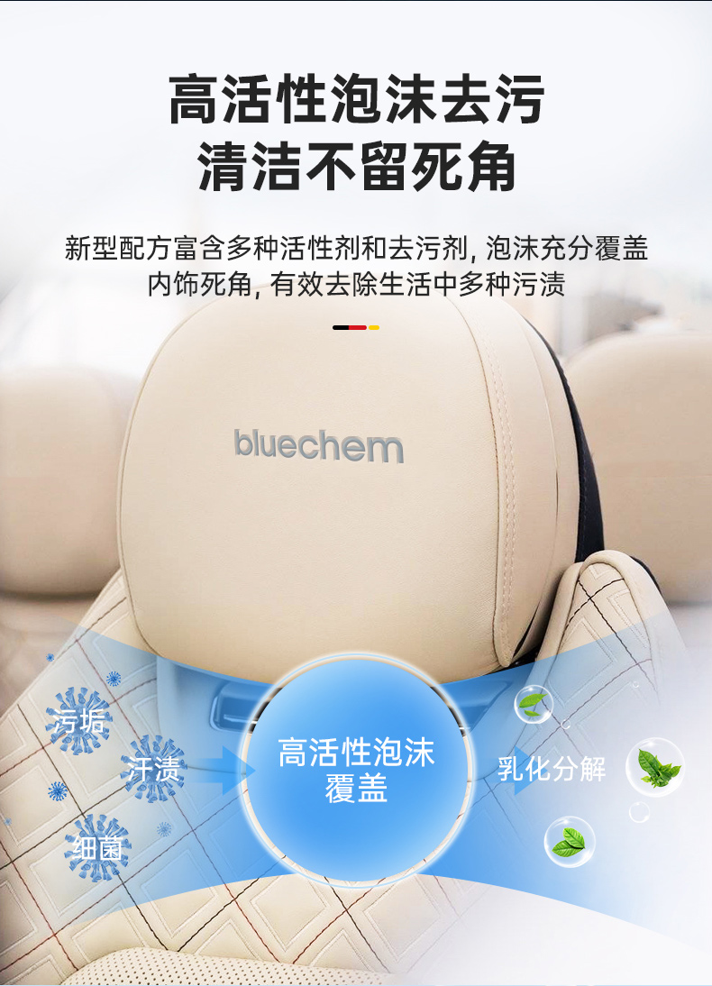 汽车免洗多功能泡沫清洗剂 强力去污 图1