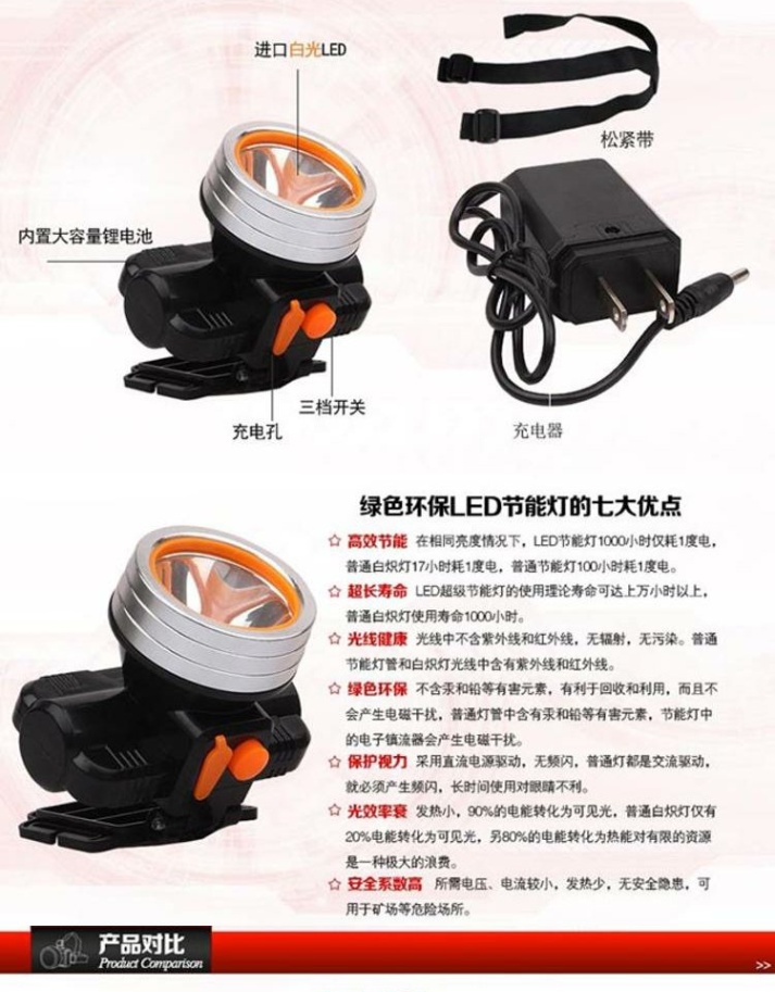 Ánh sáng Jiage led pin lithium sạc đèn pha chói sạc câu cá đèn chiếu sáng ngoài trời YD-619 den doi dau
