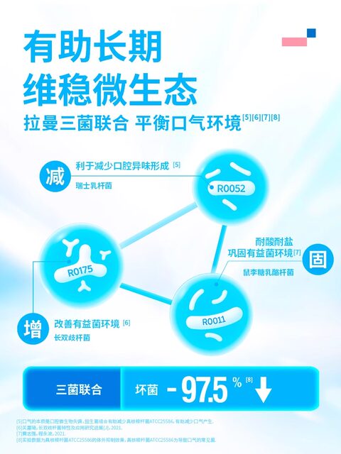 Swisse My Swisse Oral Probiotic Microbubble Lozenges Oral Probiotic Bombs for Fresh Breath and Bad Breath