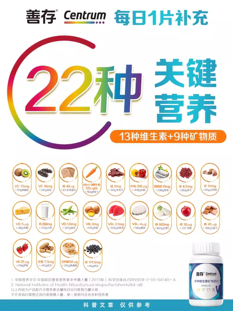 Sencun Men's B Complex Multivitamin Tablets 22 Nutrients 80 Tablets Vc Zinc Selenium Niacinamide Genuine Product