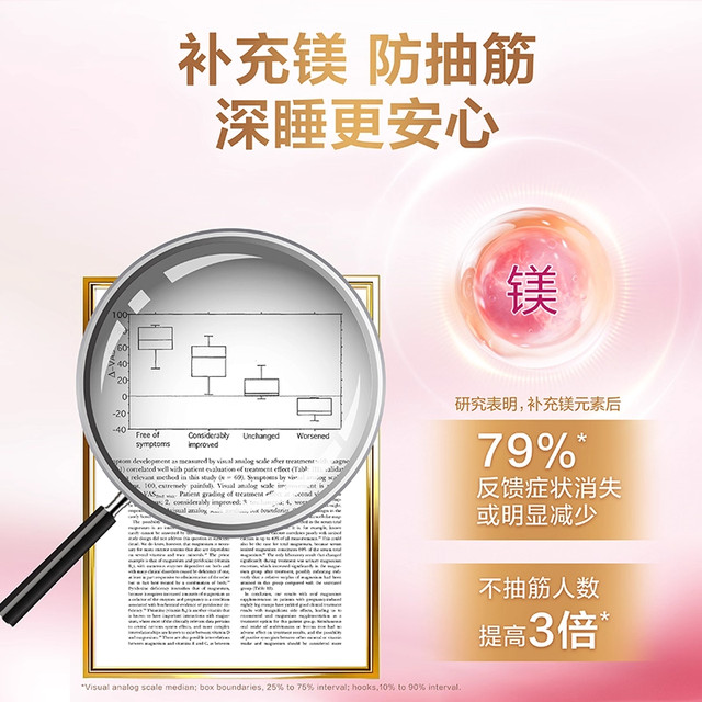 Golden Calcium Calcium Tablets for Pregnant Women Liquid Calcium Calcium Citrate Mild Absorption Vitamin D3K2 Women's Calcium Supplement during Pregnancy