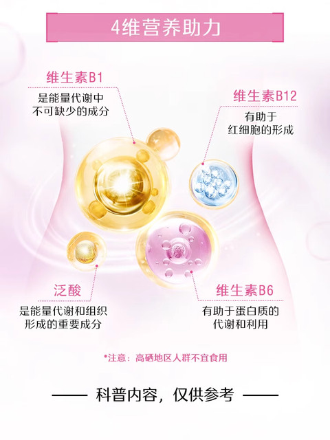 Swisse Women's Multivitamin B Complex Mineral Supplement Nicotinamide Folic Acid Official Authentic Product