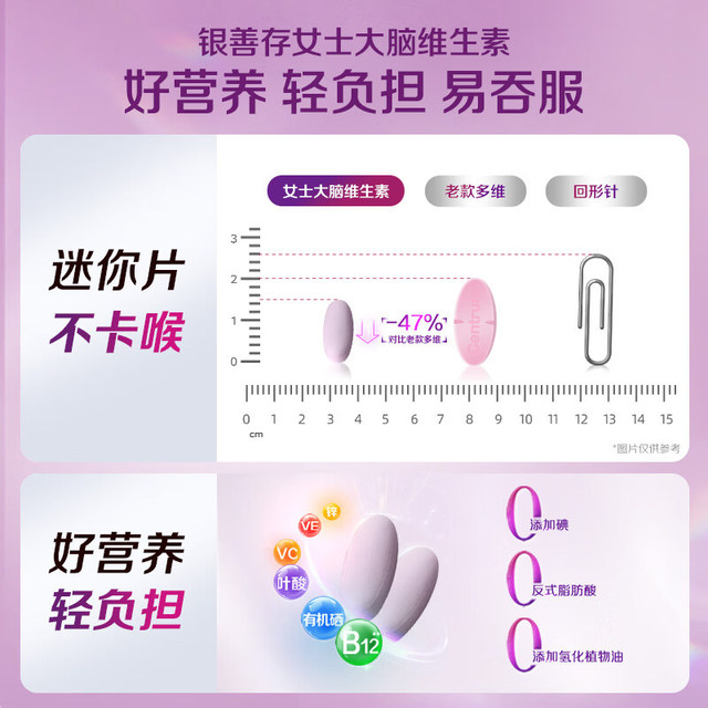 Centrum Purple Bottle Multivitamin and Mineral Supplement 120 Tablets Silver Centrum Women's Multivitamin with Vcb Complex