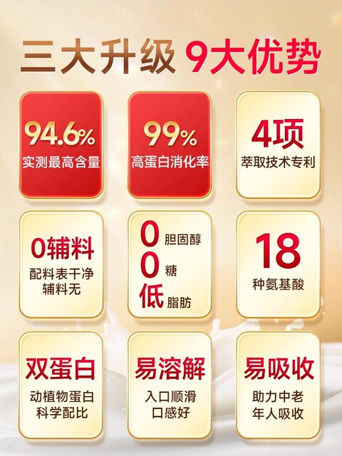 Kangenbei Golden Crown Protein Powder for Middle-Aged and Elderly People, Immunity-Boosting Gold Can Whey Protein Powder, Soy Protein, High Nutrition