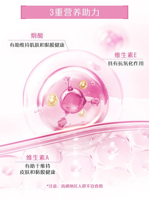 Swisse Women's Multivitamin B Complex Mineral Supplement Nicotinamide Folic Acid Official Authentic Product