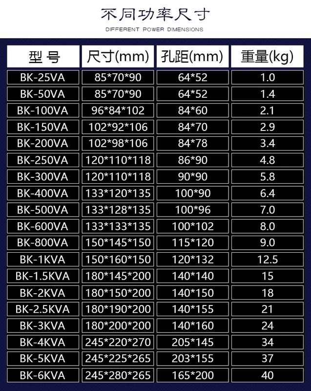 Máy BK biến áp điều khiển cách ly một pha 380V220v chuyển đổi 220V110V36V24V12V1KVA2KW biến áp 1 pha ra 3 pha máy biến điện áp