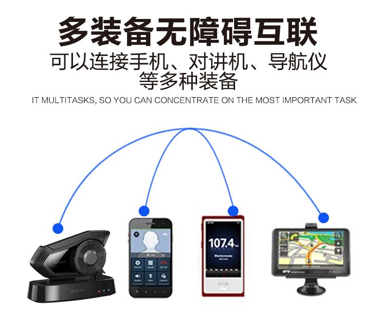 US SENA Senna 20S Xe máy Mũ bảo hiểm xe máy Tai nghe Bluetooth 2 km 8 cách liên lạc được cấp phép Trung Quốc - Xe máy Rider thiết bị bảo hộ đầu gối