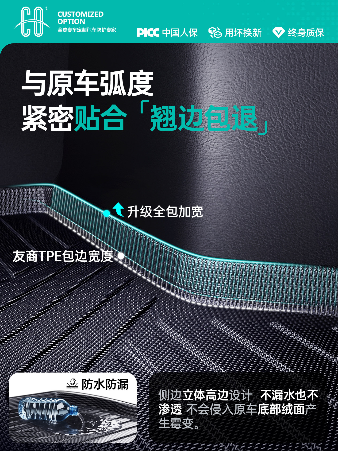 Suitable for Lynk & Co 900/03/08/09/06/Z20/01/07/Z10/05 Car Tpe Trunk Mat Emp Tail