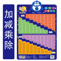 Addition and subtraction multiplication and division of formula grade baby sound wall charts early childhood education reading 3-5-6 children aged wall stickers