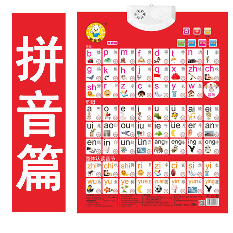 First grade Hanyu Pinyin wall chart aoe alphabet Primary school students Young children learn sound pronunciation wall chart sound