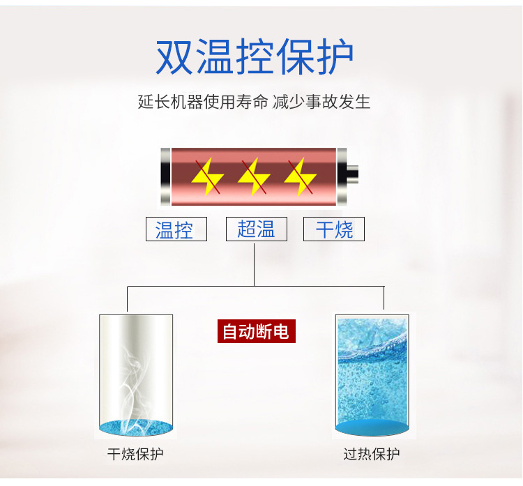 Máy tính để bàn nước nóng lạnh lạnh máy tính để bàn nhỏ máy tính để bàn tiết kiệm năng lượng nước nhà nông dân tiết kiệm nước Yibao - Nước quả máy lọc nước karofi od138