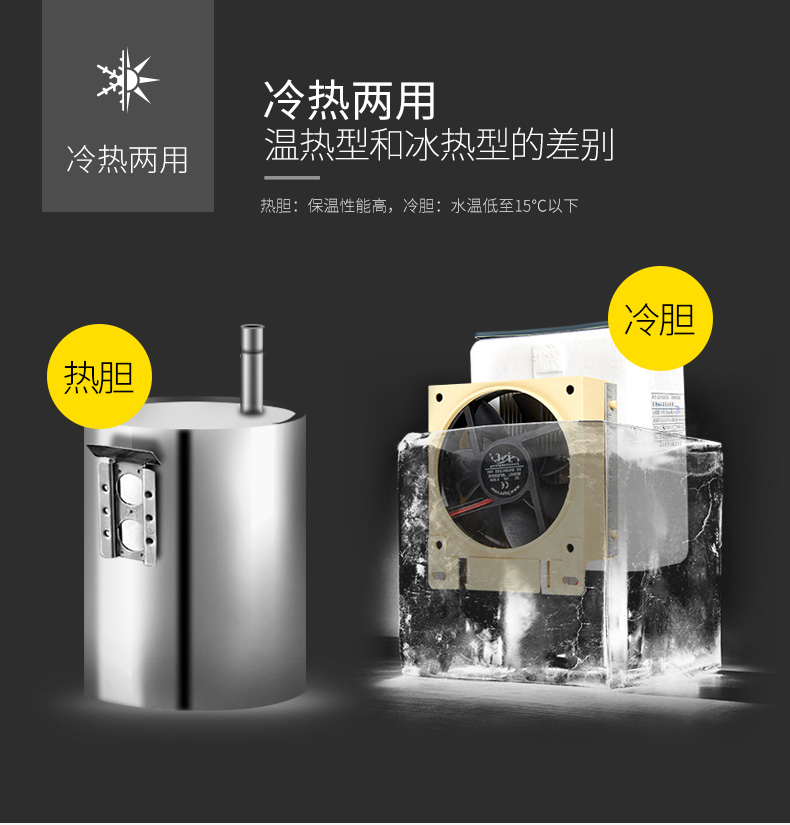 máy lọc nước cao cấp Máy nước để bàn nóng lạnh và đá lạnh ấm nhỏ nhà nhỏ đặc biệt ký túc xá điện lạnh kích thước thùng Yibao máy lọc nước ion kiềm kangen