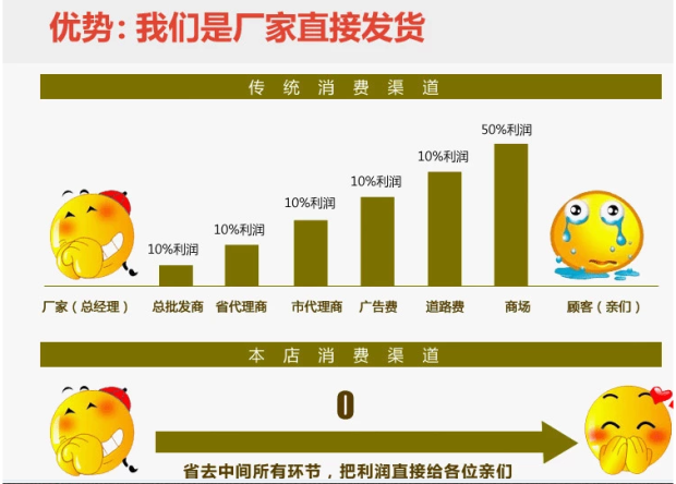 Màu sắc thời trang nấm nhỏ tròn bàn cà phê thép kính nghệ thuật giản dị sơn nhỏ bàn cà phê đồ nội thất mạ bàn cà phê - Đồ nội thất thiết kế sofa giá rẻ