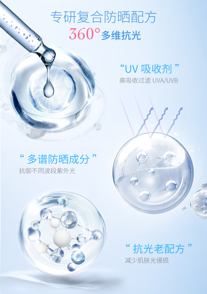 日本进口 Haruhada 泉肌 美颜防晒霜 90g 天猫优惠券折后￥29包邮包税（￥89-60）