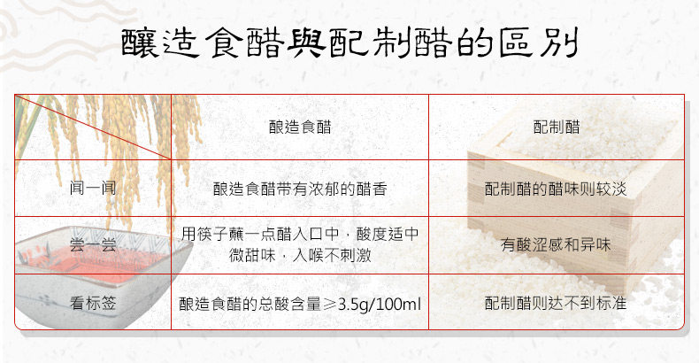 Dahong Zhejiang vineggar 630ml_06.jpg
