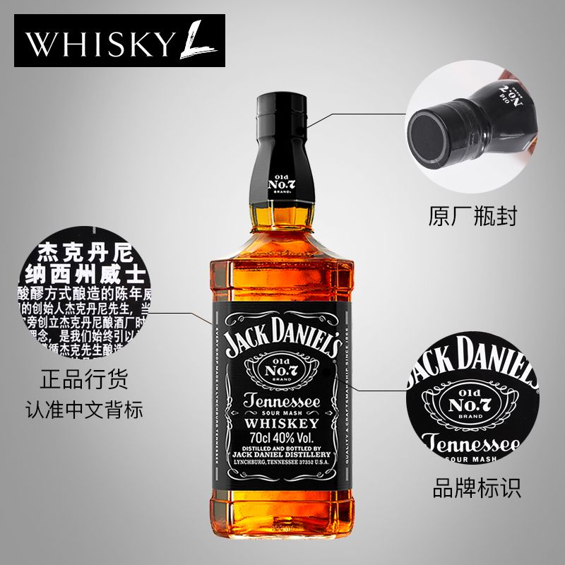 виски джек дэниэлс настоящий и подделка. виски джек дэниэлс отличить подделку от оригинала. виски джек дэниэлс 1 литр. виски джек дэниэлс подделка. виски джек дэниэлс оригинал.