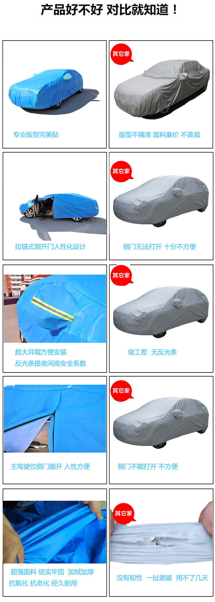 Сравнительная карта