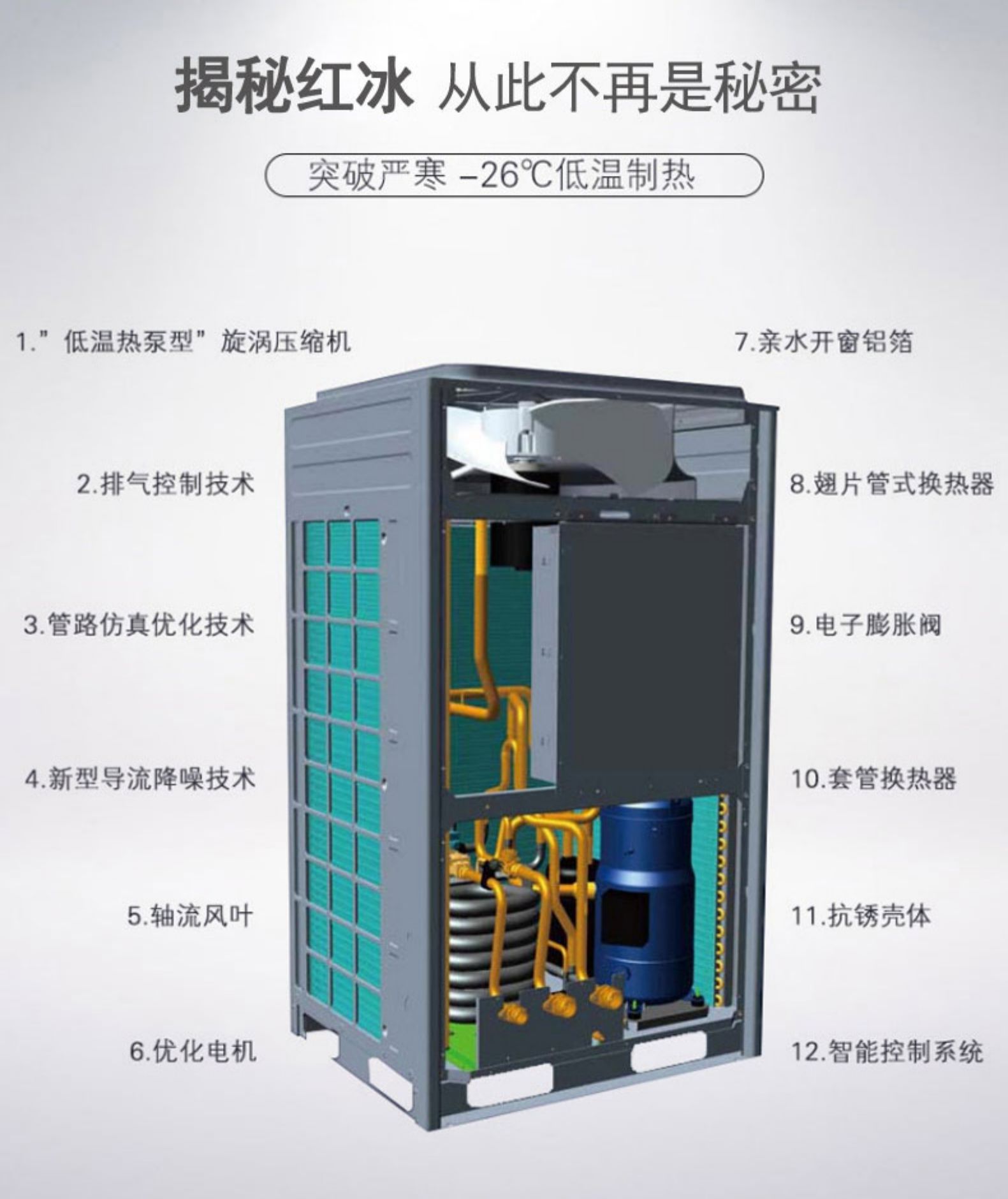 格力商用中央空调红冰 商用空气能一体