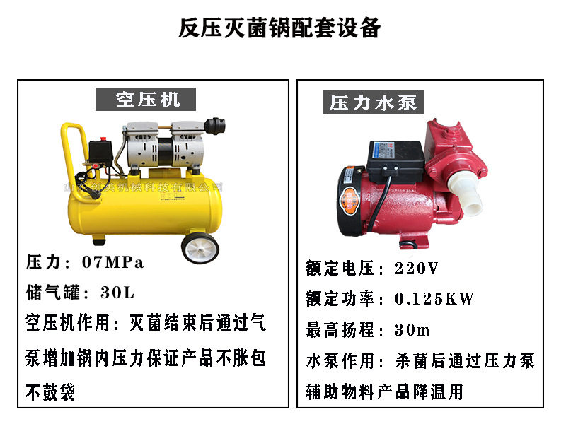 Аксессуары для противодавления