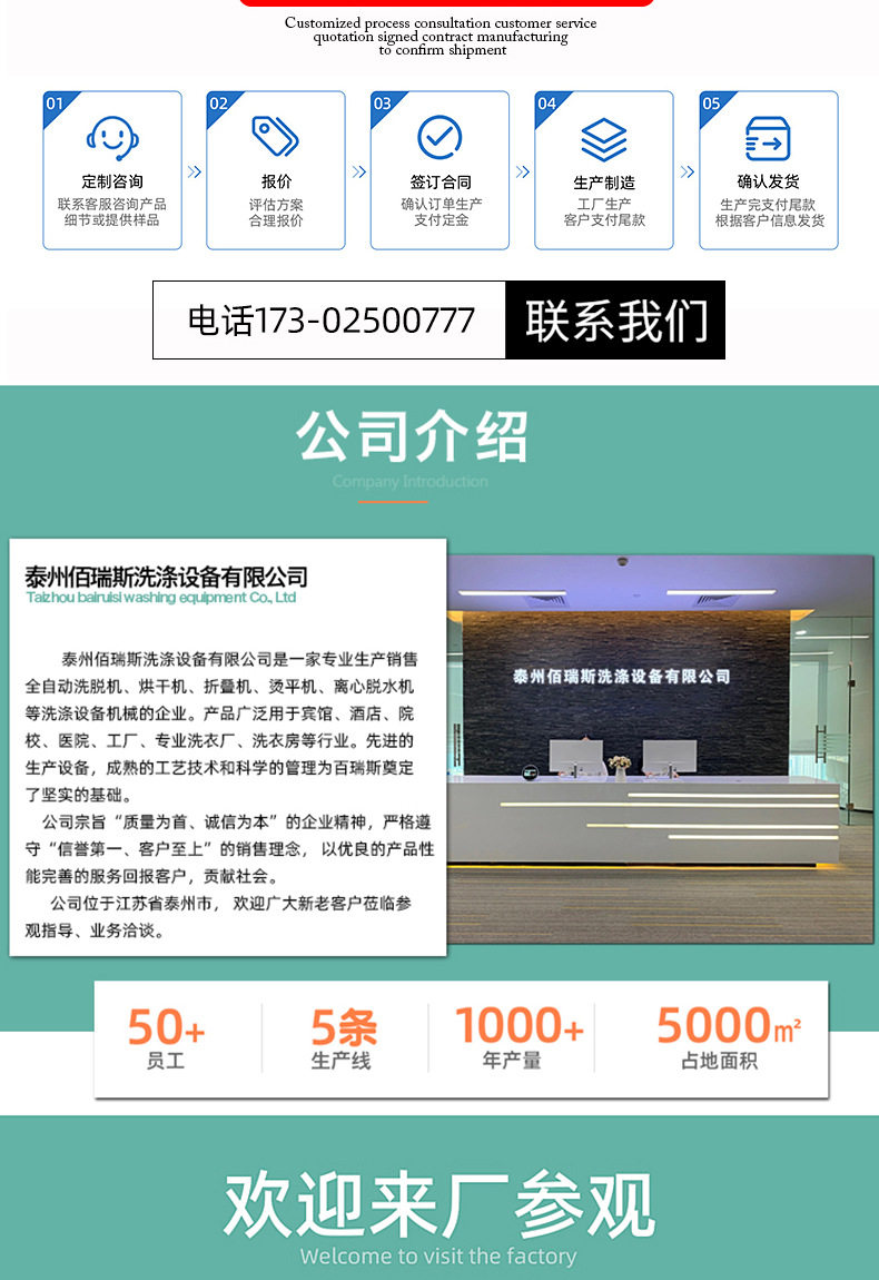 товар из китая 全自动布草折叠机工业折叠机酒店水洗厂商用床单被套折叠整烫设备 Bai Reyes