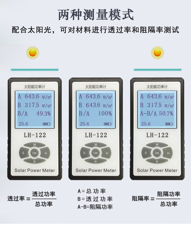 Детектор радиации lh-122 太阳能功率计太阳膜透光率测试仪遮阳网遮阳率测量仪