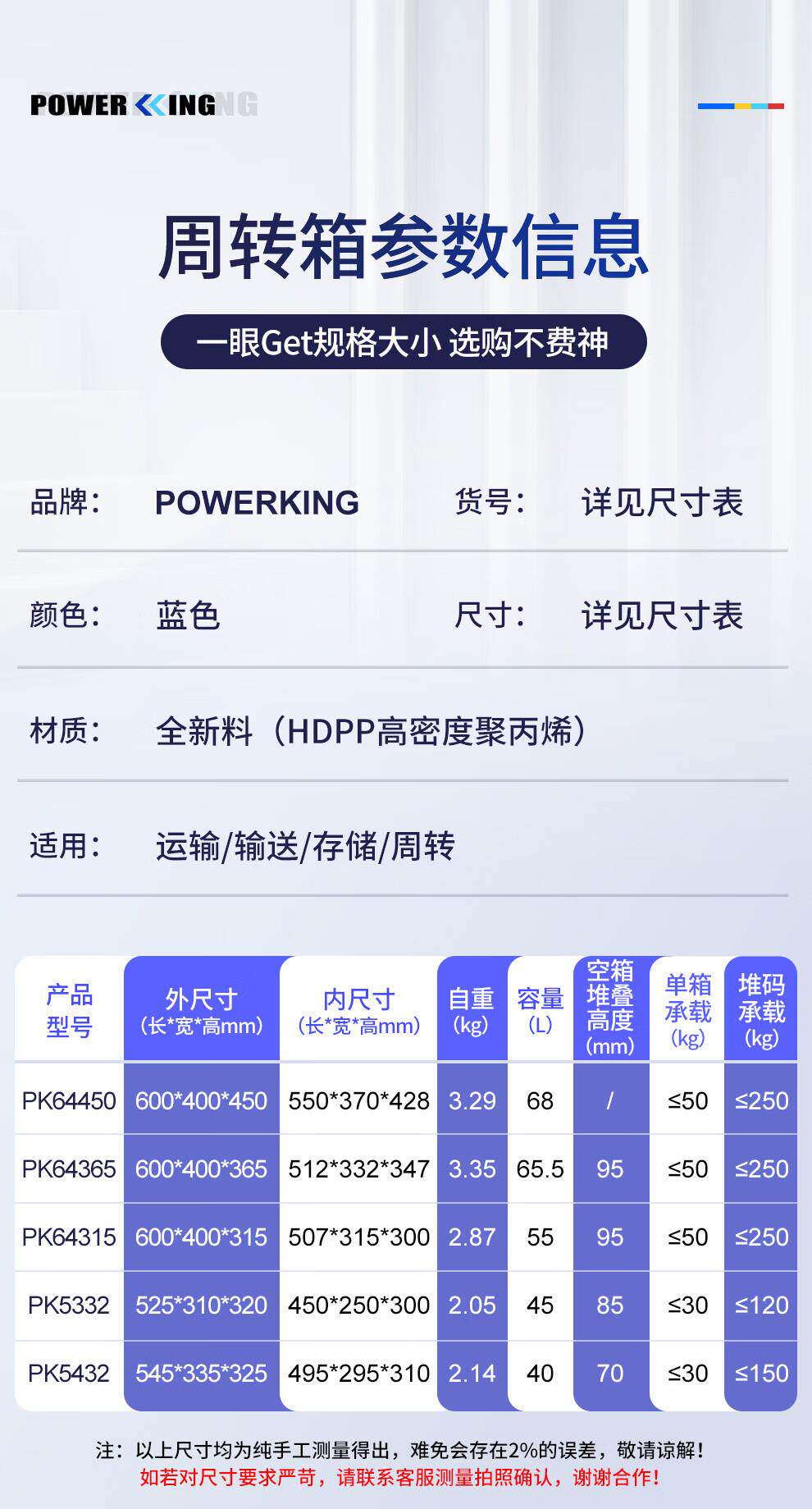 Оборот Box 力王(powerking)斜插式周转箱 带盖塑料箱斜插物流转运整理胶框 ()