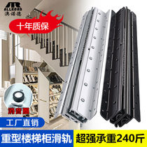 Aonode stair cabinet heavy-duty slide shoe cabinet slide locker lower track floor rail load-bearing bottom drawer guide rail