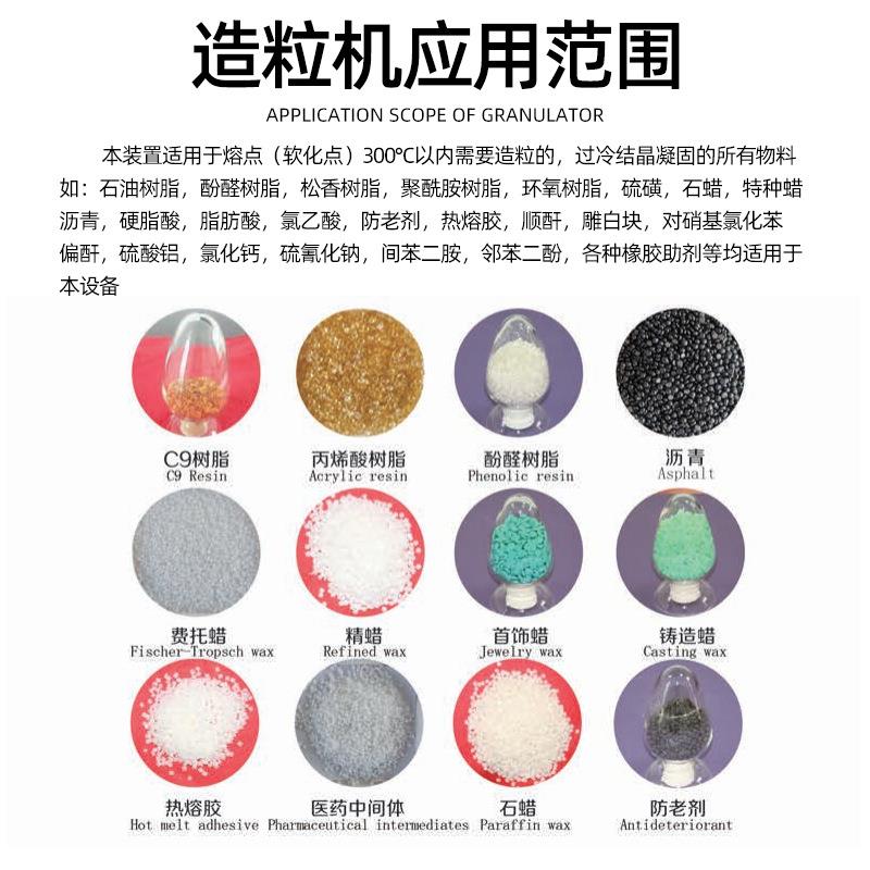 钢带造粒机：从树脂到颗粒的关键魔术师