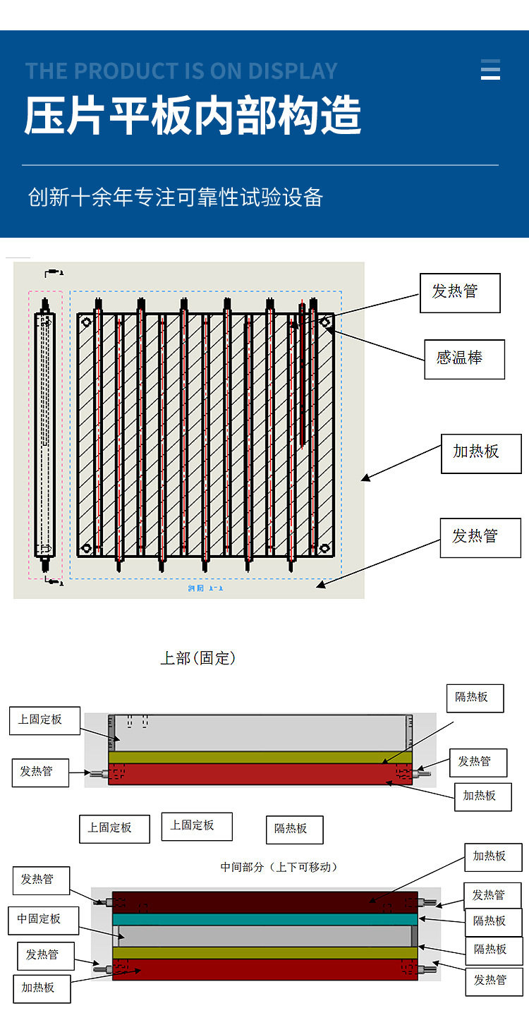 товар из китая 平板硫化机橡胶塑料平板硫化仪 实验室小型手动平板硫化机 Innovation