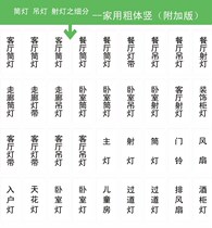 Waterproof label sticker marking with transparent waterproof sticker abrasion-proof prompt switch distribution box air waterproof ID