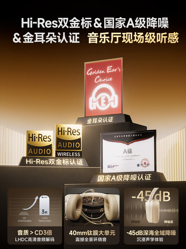 Siberian Feather Dm02 Sound-Isolating and Noise-Reducing Wireless Bluetooth Headset, Wired Computer Headset, E-Sports Gaming