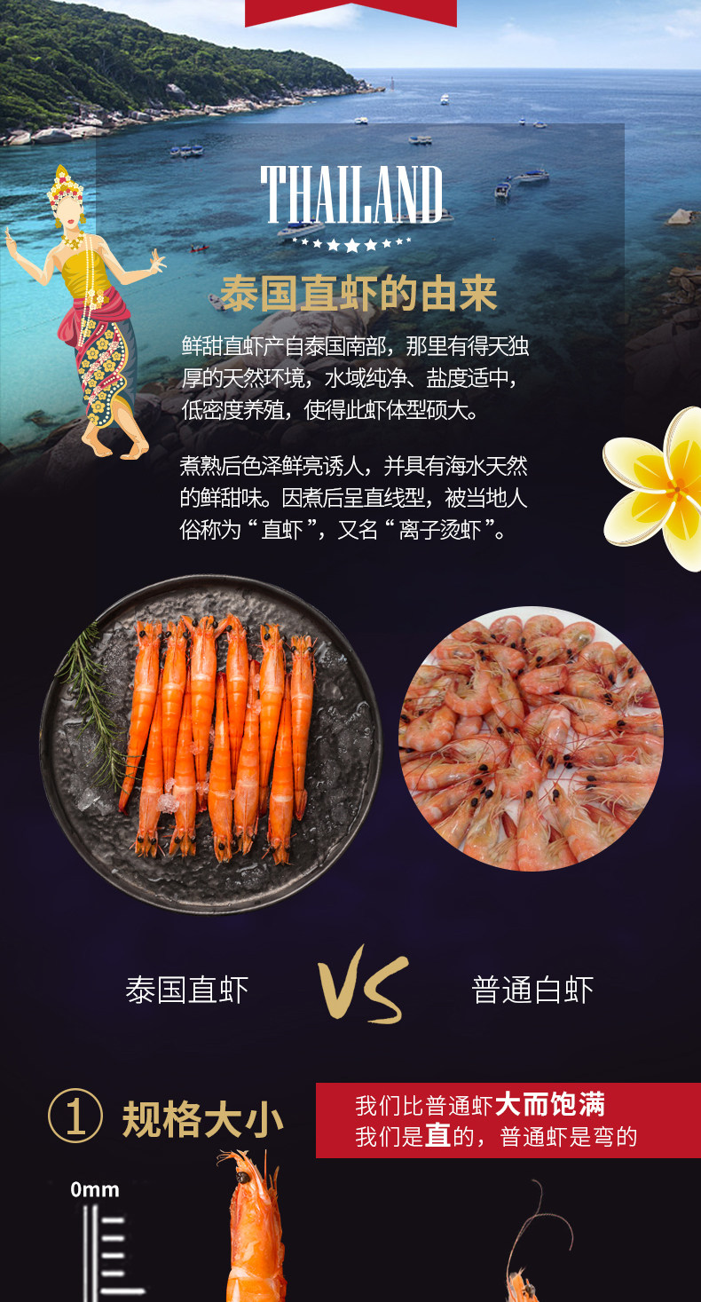 泰国进口 KingOscar 去黑脑熟冻直虾 3斤 图4