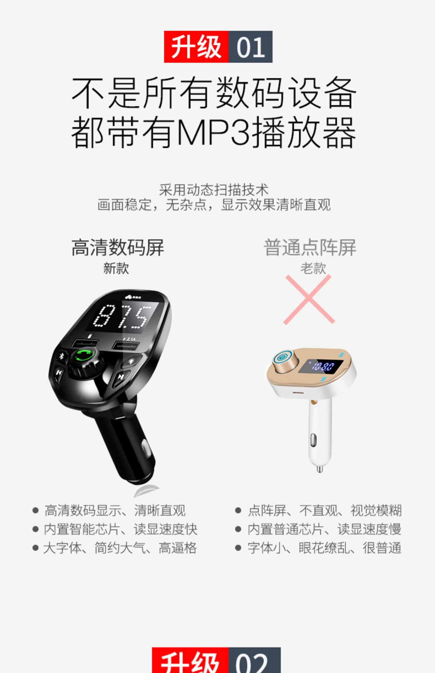 modem wifi 6 Bộ sạc xe hơi chuyển đổi đầu sạc với Bluetooth phát lại đa chức năng sạc nhanh 24v giỏ hàng 12 chiếc một cho hai bộ sạc xe hơi - Trình phát TV thông minh bộ phát wifi huawei e5573