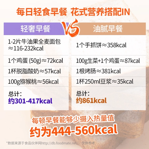 Пузырька Сяоян с кусочками фрукты полный май Туя хлеб с низким содержанием жира без добавления сахарного сахара.